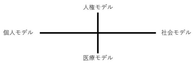 象限図（新）_page-0001.jpg